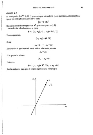 Algebra 2 - Armando Rojo