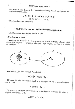Algebra 2 - Armando Rojo