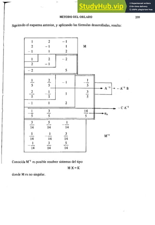ALGEBRA II Armando Rojo.pdf