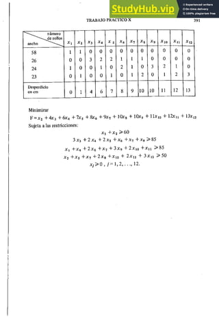 ALGEBRA II Armando Rojo.pdf