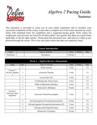 Algebra 2 Pacing Guide
                                                                                     Summer

This document is provided to assist you in your online experience and to facilitate your
successful completion of this course. It provides a complete list of all course elements by week,
along with estimated times for completion and a suggested pacing guide. Point values for
assignments and activities are listed for all deliverables, and specific due dates are noted where
applicable, in the far right column. Please print this document now, and refer to it often as you
proceed through the course. This is the only place where due dates are explicitly listed.


                                     Course Introduction
  Topic                               Type of Activity                    Time      Points   Due
Orientation                             Orientation                      150 min.     -


                           Week 1 – Algebra Review- Polynomials
     Topic        Day                  Type of Activity                   Time      Points   Due
                   1                    Hook Activity                     3 min              7/2
  Lesson 1-
Review Algebra     1                  Classzone Tutorial                  5 min              7/2
      1
                   1                   Lesson One Text                    7 min              7/2
                   1             Combining Like Terms Game                4 min              7/2
                   1             Order of Operations Self Quiz            5 min              7/2
                   1                Homework 1 (Monday)                  10 min              7/2
   Lesson 2-
 Solving Linear
                   2            Classzone Tutorial & examples             5 min              7/2
   Equations

                   2       Solving Equations Powerpoint presentation     10 min              7/2
                   2     Solving Equation Powerpoint presentation (#2)    5 min              7/2
                   2            Solving Linear Equation Game              4 min              7/2
                   2                Homework 1(Tuesday)                  10 min              7/2
 