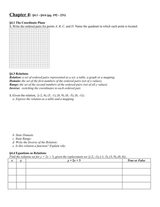 Chapter 4: §4.1 - §4.6 (pg. 192 - 231)
§4.1 The Coordinate Plane
1. Write the ordered pairs for points A, B, C, and D. Name the quadrant in which each point is located.




§4.3 Relations
Relation: a set of ordered pairs represented as a set, a table, a graph or a mapping.
Domain: the set of the first numbers of the ordered pairs (set of x values).
Range: the set of the second numbers of the ordered pairs (set of all y values).
Inverse: switching the coordinates in each ordered pair.

1. Given the relation, {(-2, 4), (5, -1), (8, 9), (0, -5), (8, -1)}:
   a. Express the relation as a table and a mapping.




  b. State Domain:
  c. State Range:
  d. Write the Inverse of the Relation:
  e. Is this relation a function? Explain why.

§4.4 Equations as Relations
Find the solution set for y = 2x + 3, given the replacement set {(-2, -1), (-1, 3), (3, 9), (0, 4)}.
 x      y                                       y = 2x + 3                                           True or False
 