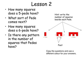 Lesson 2
• How many squares
  does a 5-pede have?             Hint: write the
                                  number of squares
• What sort of Pede               beside each Pede.
  comes next?
• How many squares
  does a 6-pede have?
• Is there any pattern
  in the number of
  squares that Pedes
                                      Feet
  have?
                         Copy the questions and use a
                         different colour for your answers.
 