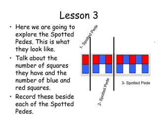 Lesson 3
• Here we are going to




                                  e
                                ed
  explore the Spotted




                                dP
                             tte
  Pedes. This is what




                           po
                            S
  they look like.



                         1-
• Talk about the
  number of squares
  they have and the
  number of blue and



                                             de
                                                    3- Spotted Pede




                                             d Pe
  red squares. 

                                       ot t e
• Record these beside
                                         p
                                     2- S
  each of the Spotted
  Pedes.
 