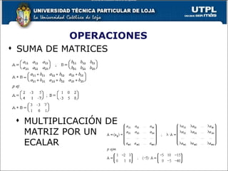 OPERACIONES SUMA DE MATRICES Es una ley de composición interna con las siguientes MULTIPLICACIÓN DE MATRIZ POR UN ECALAR 