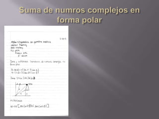 Multiplicación de números complejos