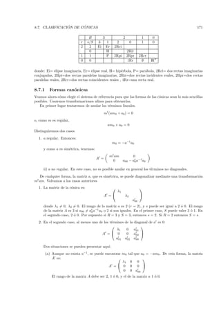 ´      ´
8.7. CLASIFICACION DE CONICAS                                                                              171

                                   R         3                 2                1      0
                             r    s/S   3        1      2            0          1      0
                             2     2    Ei       Er    2Rci
                                   0             H                 2Rir
                             1     1             P     2Rpi        2Rpr        2Rcr
                             0     0                                1Rr         ∅     IR2

donde: Ei= elipse imaginaria, Er= elipse real, H= hip´rbola, P= par´bola, 2Rci= dos rectas imaginarias
                                                       e            a
conjugadas, 2Rpi=dos rectas paralelas imaginarias, 2Rir=dos rectas incidentes reales, 2Rpr=dos rectas
paralelas reales, 2Rcr=dos rectas coincidentes reales , 1Rr=una recta real.

8.7.1     Formas can´nicas
                    o
Veamos ahora c´mo elegir el sistema de referencia para que las formas de las c´nicas sean lo m´s sencillas
               o                                                              o               a
posibles. Usaremos transformaciones aﬁnes para obtenerlas.
   En primer lugar trataremos de anular los t´rminos lineales.
                                              e
                                              mt (am0 + a0 ) = 0
o, como m es regular,
                                                 am0 + a0 = 0
Distinguiremos dos casos
  1. a regular. Entonces:
                                                      m0 = −a−1 a0
     y como a es sim´trica, tenemos:
                    e
                                                  mt am              0
                                        A =
                                                    0          a00 − at a−1 a0
                                                                      0


     ii) a no regular. En este caso, no es posible anular en general los t´rminos no diagonales.
                                                                          e
   De cualquier forma, la matriz a, que es sim´trica, se puede diagonalizar mediante una transformaci´n
                                              e                                                      o
mt am. Volvamos a los casos anteriores
  1. La matriz de la c´nica es:
                      o                                                       
                                                          λ1
                                             A =               λ2             
                                                                         a00
     donde λ1 = 0, λ2 = 0. El rango de la matriz a es 2 (r = 2), y s puede ser igual a 2 ´ 0. El rango
                                                                                            o
     de la matriz A es 3 si a00 = at a−1 a0 o 2 si son iguales. En el primer caso, S puede valer 3 ´ 1. En
                                   0                                                               o
     el segundo caso, 2 ´ 0. Por supuesto si R = 3 y S = 3, entonces s = 2. Si R = 2 entonces S = s.
                        o
  2. En el segundo caso, al menos uno de los t´rminos
                                              e                 de la diagonal de a es 0:
                                                                         
                                                 λ1              0 a01
                                        A = 0                   0 a02 
                                                 a01            a02 a00

     Dos situaciones se pueden presentar aqu´
                                            ı:
        (a) Aunque no exista a−1 , se puede encontrar m0           tal que a0 = −am0 . De esta forma, la matriz
            A es:                                                          
                                                      λ1            0 0
                                              A = 0                0 0 
                                                      0             0 a00
           El rango de la matriz A debe ser 2, 1 ´ 0, y el de la matriz a 1 ´ 0.
                                                 o                          o
 