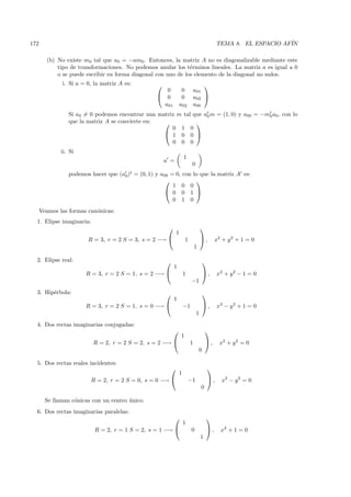 172                                                                                            TEMA 8. EL ESPACIO AF´
                                                                                                                    IN

        (b) No existe m0 tal que a0 = −am0 . Entonces, la matriz A no es diagonalizable mediante este
            tipo de transformaciones. No podemos anular los t´rminos lineales. La matriz a es igual a 0
                                                               e
            o se puede escribir en forma diagonal con uno de los elemento de la diagonal no nulos.
              i. Si a = 0, la matriz A es:                                          
                                                          0           0          a01
                                                        0            0          a02 
                                                         a01         a02         a00
                 Si a0 = 0 podemos encontrar una matriz m tal que at m = (1, 0) y a00 = −mt a0 , con lo
                                                                   0                      0
                 que la matriz A se convierte en:             
                                                      0 1 0
                                                    1 0 0 
                                                      0 0 0
              ii. Si
                                                                        1
                                                           a =
                                                                             0
                 podemos hacer que (a0   )t   = (0, 1) y a00 = 0, con lo que la matriz A es:
                                                                       
                                                              1 0 0
                                                            0 0 1 
                                                              0 1 0
      Veamos las formas can´nicas:
                           o
  1. Elipse imaginaria:
                                                                                    
                                                                 1
                        R = 3, r = 2 S = 3, s = 2 −→                    1           ,        x2 + y 2 + 1 = 0
                                                                                 1

  2. Elipse real:                                                                       
                                                                1
                       R = 3, r = 2 S = 1, s = 2 −→                    1                ,    x2 + y 2 − 1 = 0
                                                                             −1
  3. Hip´rbola:
        e                                                                               
                                                                1
                       R = 3, r = 2 S = 1, s = 0 −→                    −1               ,    x2 − y 2 + 1 = 0
                                                                                 1
  4. Dos rectas imaginarias conjugadas:
                                                                                        
                                                                     1
                          R = 2, r = 2 S = 2, s = 2 −→                      1           ,      x2 + y 2 = 0
                                                                                     0

  5. Dos rectas reales incidentes:
                                                                                         
                                                                    1
                          R = 2, r = 2 S = 0, s = 0 −→                     −1            ,     x2 − y 2 = 0
                                                                                     0

        Se llaman c´nicas con un centro unico.
                   o                    ´
  6. Dos rectas imaginarias paralelas:
                                                                                         
                                                                        1
                           R = 2, r = 1 S = 2, s = 1 −→                     0            ,     x2 + 1 = 0
                                                                                     1
 