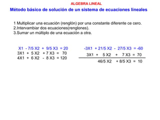 ALGEBRA LINEAL
Método básico de solución de un sistema de ecuaciones lineales


 1 Multiplicar una ecuación (renglón) por una constante diferente ce cero.
 2.Intervambiar dos ecuaciones(renglones).
 3.Sumar un múltiplo de una ecuación a otra.


    X1 - 7/5 X2 + 9/5 X3 = 20            -3X1 + 21/5 X2 - 27/5 X3 = -60
   3X1 + 5 X2 + 7 X3 = 70                 3X1 +    5 X2    +   7 X3 = 70
   4X1 + 6 X2 - 8 X3 = 120
                                                 46/5 X2   + 8/5 X3 = 10
 