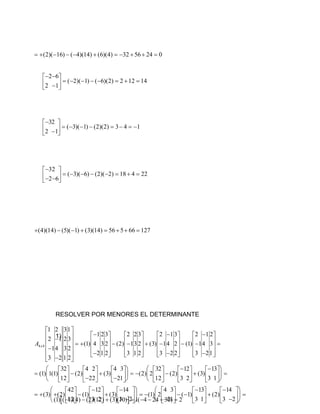 RESOLVER POR MENORES EL DETERMINANTE
1)
= + − − − + = − + + =( )( ) ( )( ) ( )( )2 16 4 14 6 4 32 56 24 0
−


−
−


...