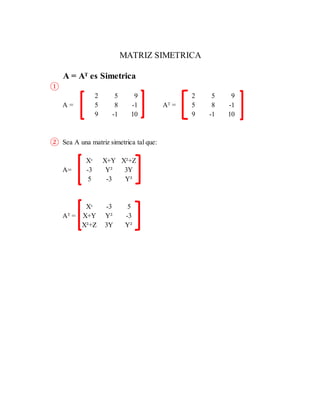 A = Aᵀ es Simetrica
①
2 5 9 2 5 9
A = 5 8 -1 Aᵀ = 5 8 -1
9 -1 10 9 -1 10
② Sea A una matriz simetrica tal que:
Xᶟ X+Y X²+Z
A= -3 Y² 3Y
5 -3 Y²
Xᶟ -3 5
Aᵀ = X+Y Y² -3
X²+Z 3Y Y²
MATRIZ SIMETRICA
 