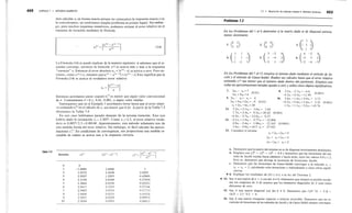 Algebra lineal (2ª edición) stanley grossman