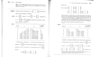 Algebra lineal (2ª edición) stanley grossman