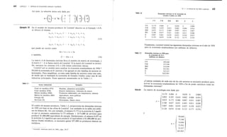 Algebra lineal (2ª edición) stanley grossman