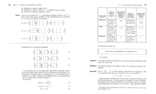 Algebra lineal (2ª edición) stanley grossman