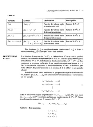 4.2 Transformaciones lineales de R" a Rm / 219 
TABLA 1 
Fórmula I Ejemplo 
f (x> f (x) = x2 
Clasificación 
Función de valores reales 
de una variable red 
' Función de valores reales 
de dos variables reales 
Función de valores reales 
de tres variables reales 
Descripción 
~~~ 
Función de R a R 
Función de R2 a R 
Función de R3 a R 
Función de valores reales 
de n variables reales 
Función de R" a R 
Dos funcionesfi y f2 se consideran iguales, escrito como f l =&, si tienen el 
mismo dominio y f i ( a ) =&(a) para toda a en el dominio. 
FUNCIONES DE Si el dominio de una funciónfes R" y el codominio es Rm (m y n quizá iguales), 
R" ARm entonces f se denomina transformación de R" a Rm, y se dice que f mapea (aplica 
o transforma) R" en Rm. Este hecho se denota escribiendo $ R" -, Rm. Las fun-ciones 
que se presentan en la tabla 1 son transformaciones para las que m = 1. 
Para el caso especial en que m = n, la transformación$ R" + R" se denomina ope-rador 
sobre R". El primer elemento en la columna 2 de la tabla 1 es un operador 
sobre R. 
Para ilustrar una forma importante en que pueden surgir las transformacio-nes, 
suponer quefl,fi, . . . , fm son funciones con valores reales de n variables rea-les, 
por ejemplo 
Estas m ecuaciones asignan un punto Único (wl, w2, . . . , w,) en Rm a cada punto 
(x1, x2, . . . , X,,) en R" y, por tanto, definen una transformación de R" a Rm. Si esta 
transformación se denota por T, entonces T:R" + Rm y 
Ejemplo 1 Las ecuaciones 
w1 = x, + x2 
w2 = 3x,x2 
wj = x; - x; 
 