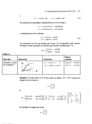 4.2 Transformaciones lineales de Rn a Rm / 227 
Por medio de las identidades trigonométricas en (1 5) se llega a 
w, = r cos O cos 4 - r sen8sen4 
w,=rsenOcos ++reos Osen4 
y sustituyendo en (14) se obtiene 
w, =.xcos O-ysen8 
w2=xsen8+ycos8 
Las ecuaciones en (16) son lineales, por lo que T es un operador lineal; además; 
con base en estas ecuaciones se concluye que lma atriz estándar para í" es 
Matriz 
Operador 
Rotación a través 
de un ángulo 8 
estándar 
St- 8 cos 8 1 
(w1,w 2) W, = X C O S 8 - y e cos O -sen O 
 ( & Y ) 
Ejemplo 5 Si cada vector en R2 se hace girar un ángulo n/6 = (30°), entonces la 
imagen w de un vector es 
Por ejemplo, la imagen del vector 
x= [:] 
 