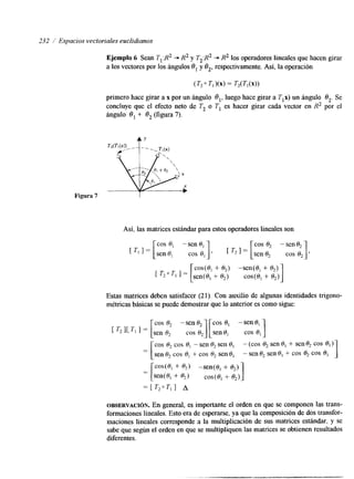 232 / Espacios vectoriales euclidianos 
Figura 7 
Ejemplo 6 Sean T1:R2 + RZ y T2:R2 + R2 los operadores lineales que hacen girar 
a los vectores por los ángulos O, y O,, respectivamente. Así, la operación 
(T2 O TI )(x> = T,(T,(x)) 
primero hace girar a x por un ángulo O,, luego hace girar a Tlx) un ángulo O,. Se 
concluye que el efecto neto de T, o T, es hacer girar cada vector en R2 por el 
ángulo O, + O, (figura 7). 
Así. las matrices estándar para estos operadores lineales son 
cos 8, - sen 8, 
[ T2 1 = [,O2 cos 0, 
+ O,) cos(8, + 8,) 1 
COS(O, + O,) -sen(8, + O,) 
Estas matrices deben satisfacer (21). Con auxilio de algunas identidades trigono-métricas 
básicas se puede demostrar que lo anterior es como sigue: 
 