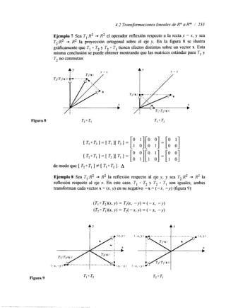4.2 Transformaciones lineales de R" a Rm / 233 
Figura 8 
Ejemplo 7 Sea T,:R2 + R2 el operador reflexión respecto a la recta y = x, y sea 
T2:H2 + R2 la proyección ortogonal sobre el eje y. En la figura S se ilustra 
grákamente que T, 0 T2 y T2 0 T, tienen efectos distintos sobre un vector x. Esta 
misma conclusión se puede obtener mostrando que las matrices estándar para T, y 
T, no conmutan: 
de modo que [ T, 0 TI ] # [ TI 0 T, 1. A 
Ejemplo 8 Sea T,:R2 + R2 la reflexión respecto al eje y, y sea T2:R2 + R2 la 
reflexión respecto al eje x. En este caso, T, 0 T2 y Tz 0 T, son iguales; ambas 
transforman cada vector x = (x, y ) en su negativo -x = ("x, -y) (figura 9): 
t' t' 
FTi2g ura 9 T2 T, O O T, 
 