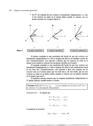282 / Espacios vectoriales generales 
En R3, un conjunto de tres vectores es linealmente independiente si y sólo 
si los vectores no están en el mismo plano cuando se colocan con sus 
puntos iniciales en el origen (figura 2). 
a) b) c ) 
Figura 2 Linealmente dependienta. Linealmente dependientes. Linealmente independientes. 
El primer resultado es una conclusión del hecho de que dos vectores son 
linealmente independientes si y sólo si ninguno de ellos es un múltiplo escalar del 
otro. Geométricamente, esto equivale a afrmar que los vectores no están en la 
misma recta cuando se colocan con sus puntos iniciales en el origen. 
El segundo resultado es una conclusión del hecho de que tres vectores son 
linealmente independientes si y sólo si ninguno de ellos es una combinación lineal 
de los otros dos. Geométricamente, esto equivale a decir que ninguno de los 
vectores está en el mismo plano que los otros dos o, de otro modo, que los tres 
vectores no están en un plano común cuando se colocan con sus puntos iniciales 
en el origen (¿por qué?). 
El siguiente teorema muestra que un conjunto linealmente independiente en 
R" puede contener cuando mucho n vectores. 
Teorema 5.3.3. Sea S (= vk, v2, . , . , v,.} un conjunto de vectores en R". Si r > 
n, entonces S es linealmente independiente. 
Demostración. Se supone que 
Considérese la ecuación 
k,v, + k2v2f .. . + k,v, = o 
 