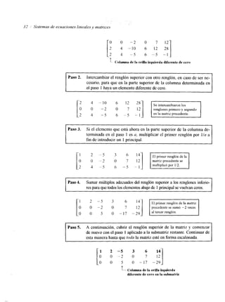 317 I/ Sistemas de ecuaciones lineales-v matrices 
0 0 - 2 o 7 
2 4 - 10 6 12 If] 2 4 -5 6 -5 -1 
! Columna de la orilla izquierda diferente de cero 
Paso 2. Intercambiar el renglón superior con otro renglón, en caso de ser ne-cesario, 
para que en la parte superior de la columna determinada en 
el paso 1 haya un elemento diferente de cero. 
2 4 -10 
o 0 - 2 o 7 1 2 renglones primero y segundo 
Paso 3. Si el elemento que está ahora en la parte superior de la columna de-terminada 
en el paso l es a, multiplicar el primer renglón por lla a 
fin de introducir un 1 principal. 
1 2 - 5 3 6 
o 0 - 2 o 7 matriz precedente se 
2 4 -5 6 -5 - 1 
El primer renglón de la 
multiplicó por 1/2. 
Paso 4. Sumar mdtiplos adecuados del renglón superior a los renglones inferio-res 
para queto dos los elementos abajo de1 principal se vuelvan ceros. 
1 2 - 5 3 
o 0 - 2 o 7 precedente se sumó -2 veces 
0 o 5 o - 
El primer renglón de la matriz 
Paso 5. A continuación, cubrir el renglón superior de la matriz y comenzar 
de nuevo con el paso 1 aplicado a la submatriz restante. Continuar de 
esta manera hasta que toda la matriz esté en forma escalonada. 
1 2 - 5 3 
o 0 - 2 0 7 
O O 5 O -17 -29 
Columna de la orilla izquierda 
diferente de cero en la submatriz 
 