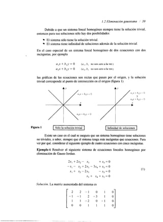 1.2 Eliminación gaussiana i 39 
Debido a que un sistema lineal homogéneo siempre tiene la solución trivial, 
entonces para sus soluciones sólo hay dos posibilidades: 
El sistema sólo tiene la solución trivial. 
El sistema tiene infinidad de soluciones además de la solución trivial 
En el caso especial de un sistema lineal homogéneo de dos ecuaciones con dos 
incógnitas, por ejemplo 
a,x+h,y=O ( a , , b , nosonceroalavez) 
a2x + h2y = O (az ,h, no son cero a la vez) 
las gráfkas de las ecuaciones son rectas que pasan por el origen, y la solución 
trivial corresponde al punto de intersección en el origen (figura 1). 
S Y Av 
Figura 1 I S Ó I ~la solución trivial I I Infinidad de soluciones I 
Existe un caso en el cual se asegura que un sistema homogéneo tiene soluciones 
no triviales, a saber, siempre que el sistema tengam ás indgnitas que ecuaciones. Para 
ver por qué, considerar els iguente ejemplo dec uatro ecuaciones con cinco incógnitas. 
Ejemplo 6 Resolver el siguiente sistema de ecuaciones lineales homogéneo por 
eliminación de Gauss-Jordan. 
2x1 + 2x2 - x3 + x 5 = o 
-x1 - x2 + 2x, - 3x, + x5 = o 
x, + x2 - 2x, -x,=o 
x3 + xq + x5 = o 
Solución. La matriz aumentada del sistema es 
2 2 - 1 o 1 o 
- 1 - 1 2 - 3 1 o 
1 1 - 2 0 - 1 o 
0 0 1 1 1 0 
 