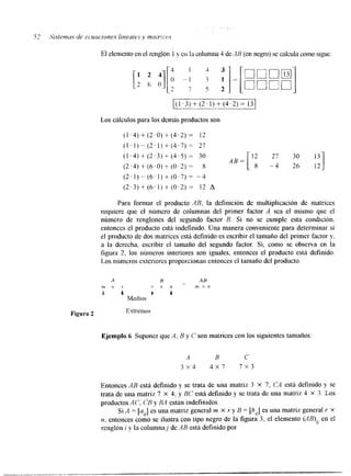 El elemento en el renglón 1 y eyi In columna 4 de AB (en negro) se calcula como sigue. 
l(1.3) + (2.1) + (4.2) = 131 
Los cálculos para los demás productos son 
(1 '4) + (2.0) + (4.2) = 12 
( 1 . 1 ) - ( 2 . 1 ) + ( 4 . 7 ) = 27 
( 1 . 4 ) + ( 2 . 3 ) + ( 4 . 5 ) = 30 12 27 30 
(2.4) + (6.0) +- (0.2) = 8 8 -4 26 12 
(2. 1) - (6.1) + (0.7) = -4 
(2.3) + (6.1) + (0.2) = 12 A 
131 
Para formar el producto AB, la definición de multiplicación de matrices 
requiere que el número de columnas del primer factor A sea el mismo que el 
número de renglones del segundo factor B. Si no se cumple esta condición. 
entonces el producto está indefinido. Una manera conveniente para determinar si 
el producto de dos matrices está definido es escribir el tamaño del primer factor y, 
a la derecha, escribir el tamaño del segundo factor. Si, como se observa en la 
figura 2, los números interiores son iguales, entonces el producto está definido. 
Los númcros exteriores proporcionan entonces el tamaño del producto. 
A H AB - m x r r x n m x n 
b A h S 
Medios 
Figura 2 Extremos 
Ejemplo 6 Suponer que A, B y C son matrices con los siguientes tamaños: 
A R C 
3 x 4 4x7 7 x 3 
Entonces AB está definido y se trata de una matriz 3 x 7; CA está definido y se 
trata de una matriz 7 X 4; y BC está definido y se trata de una matriz 4 x 3. Los 
productos AC, CB y BA están indefinidos. 
Si A = [u,] es una matriz general m x r y B = [b,] es una matriz general Y X 
n, entonces como se ilustra con tipo negro de la figura 3, el elemento (AB)v en el 
renglón i y la columna j de AB está definido por 
 