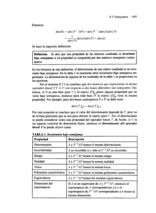 8.5 Semejanza / 499 
Entonces 
det(B) = det( P"AP) = det( P")det(A)det( P) 
1 
det ( P) 
-- det (A)d et ( P) = det (A) 
Se hace la siguiente definición. 
Definición. Se dice que una propiedad de las matrices cuadradas es invariante 
bajo semejmzu si tal propiedad es comparbda por dos matrices semejantes cuales-quiera. 
En los términosd e esta definición, el determinante duen a matriz cuadrada es un inva-riante 
bajo semejanza. En la tabla 1 se enumeran otros invariantes bajo semejanza im-portantes. 
La demostración dael gunos de los resultados de la tabla1 se proporciona en 
los ejercicios. 
Por el teorema 8.5.2 se concluye que dos matrices que representan al mismo 
operador lineal T:V + V con respecto a dos bases diferentes son semejantes. En-tonces, 
si B es una base para V y la matriz [qBpo see alguna propiedad que no 
varía bajo semejanza, entonces para toda base B' la matriz [qEti ene la misma 
propiedad. Por ejemplo, para dos bases cualesquiera B y B' se debe tener 
Por esta ecuación se concluye que el valor del determinante depende de T, pero no 
de la base particular que se usa para obtener la matriz para T. Así, el determinante 
se puede considerar como una propiedad del operador lineal T; de hecho, si V es 
un espacio vectorial de dimensión finita, entonces el determinante del operador 
lineal T se puede dejnir como 
TABLA l. Znvariantes bajo semejanza 
Propiedad 
Descripción 
Determinante A y P"AP tienen el mismo determinante. 
Invertibilidad A es invertible si y sólo si P- 'AP es invertible. 
A y P"AP tienen el mismo rango. 
Nulidad 
Traza A y P"AP tienen la misma traza. 
Polinomio característico 
A y P-lAP tienen la misma nulidad. 
A y P"AP tienen el mismo polinomio característico. 
Eigenvalores A y P"AP tienen los mismos eigenvalores. 
Dimensión del Si 1 es un eigenvalor de A y P"AP, entonces el 
eigenespacio eigenespacio de A correspondiente a 1 y el 
eigenespacio de P"AP correspondiente a 1 tienen la 
misma dimensión. 
 