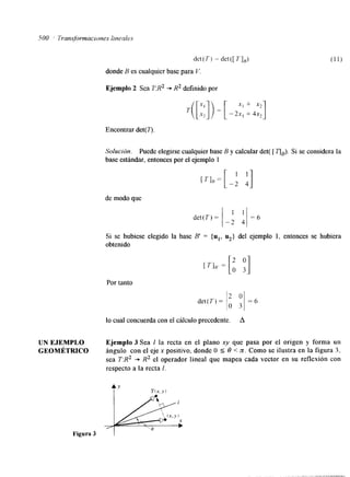 det(T) -= det([ TIR) 
donde B es cualquier base para V. 
Ejemplo 2 Sea T:R2 + R2 definido por 
T ( [ ~ J )= [ -2:: 14zI] 
Encontrar det(7). 
Solución. Puede elegirse cualquier base B y calcular det( [ TIB). Si se considera la 
base estándar, entonces por el ejemplo 1 
de modo que 
1 '1 det(T)= = 6 
-2 4 
Si se hubiese elegido la base B' = {u1, u2} del ejemplo 1, entonces se hubiera 
obtenido 
Por tanto 
1 2 0 
1 det(T)= =6 
o 3 
lo cual concuerda con el cálculo precedente. A 
UN EJEMPLO Ejemplo 3 Sea 1 la recta en el plano xy que pasa por el origen y forma un 
GEOMÉTRICO ángulo con el eje x positivo, donde O 5 8 < n. Como se ilustra en la figura 3, 
sea T:R2 + R2 el operador lineal que mapea cada vector en su reflexión con 
respecto a la recta 1. 
 