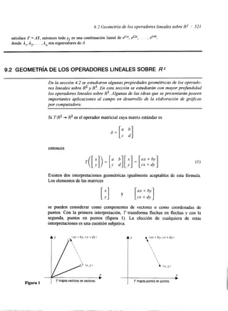 9.2 Geometría de los operadores lineales sobre R2 1 521 
satisface Y' =AY, entonces todo yi es una combinación lineal de dlx, db, . . . , dm, 
donde A,, A,, . . . ,A,, son eigenvalores de A. 
9.2 GEOMETRíA DE LOS OPERADORES LINEALES SOBRE R* 
En la sección 4.2 se estudiaron algunas propiedades geometricas de los operado-res 
lineales sobre R2 y R3. En esta sección se estudiarán con mayor profundidad 
los operadores lineales sobre R2. Algunas de las ideas que se presentarán poseen 
importantes aplicaciones al campo en desarrollo de la elaboración de grájicas 
por computadora. 
Si T:R2 +. R2 es el operador matricial cuya matriz estándar es 
entonces 
Existen dos interpretaciones geométricas igualmente aceptables de esta fórmula. 
Los elementos de las matrices 
[;I ax + by 
y [ U + d Y l 
se pueden considerar como componentes de vectores o como coordenadas de 
puntos. Con la primera interpretación, T transforma flechas en flechas y con la 
segunda, puntos en puntos (figura 1). La elección de cualquiera de estas 
interpretaciones es una cuestión subjetiva. 
t' o (ax + by, cx +dy) 
 
 
 
 
 
 
 
( X , Y ) 
"-4 X 
b 
Figura 1 I T mapea vectores en vectores. T mapea puntos en puntos. 
. . . . . . . " -. . . . . , - . . . . . . ... 
 