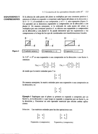 9.2 Geometría de los operadores lineales sobre R2 523 
EXPANSIONES Y Si la abscisa de cada punto del plano se multiplica por una constante positiva k, 
COMPRESIONES entonces el efecto es expandir o comprimir cada figura del plano en la dirección x. 
Si O < k < 1, el resultado es luna compresión, y si k > 1, una expansión (figura 2). 
Un operador así se denomina expansión (o compresión) en la dirección x con 
factor k. De manera semejante, si la ordenada de cada punto del plano se 
multiplica por una constante positiva k, se obtiene una expansión (o compresión) 
en la dirección y con factor k. Se puede demostrar que las expansiones y las 
compresiones a lo largo de los ejes de coordenadas son transformaciones lineales. 
p ; 
Figura 2 I (Cuadrado unitario) I I (Compresión) k = 4 [(Expansión) k = 2 
Si T:R2 + R2 es una expansión o una compresión en la dirección x con factor k, 
entonces 
de modo que la matriz estándar para T es 
De manera semejante, la matriz estándar para una expansión o una compresión en 
la dirección y es 
Ejemplo 1 Supóngase que el plano xy primero se expande o comprime por un 
factor k, en la hrección x y que luego se expande o comprime por un factor k, en 
la dirección y. Encontrar un solo operador matricial que efectúe ambas opera-ciones. 
Solución. Las matrices estándar para las dos operaciones son 
Expansión x (compresión) Expansión y (compresión) 
. . . . . 
 