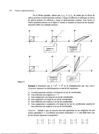 526 Temas complementarios 
Figura 4 
En el último ejemplo, nótese que A ,A2 f A# de modo que el efecto de 
aplicar primero el deslizamiento cortante y luego la reflexión es diferente al efecto 
de aplicar primero la reflexión y luego el deslizamiento cortante. Este hecho se 
ilustra geométricamente en la figura 4, donde se muestra el efecto de las transfor-maciones 
sobre un cuadrado unitario. 
t' 
11. I 
.- 
Ejemplo 3 Demostrar que si TR2 + R2 es la multiplicación por una matriz 
elemental, entonces la transformación es una de las siguientes: 
a> Un deslizamiento cortante a lo largo de un eje de coordenadas. 
b) Una reflexión con respecto ay = x. 
c) Una compresión a lo largo de un eje de Coordenadas. 
d) Una expansión a lo largo de un eje de coordenadas. 
e) Una reflexión con respecto a un eje de coordenadas. 
f) Una compresión o expansión a lo largo de un eje de coordenadas seguida de 
una reflexión con respecto a un eje de coordenadas. 
Solución. Debido a que al realizar una sola operación en los renglones de una 
matriz identidad 2 x 2 se obtiene una matriz elemental 2 x 2, ésta debe tener una 
de las formas siguientes (comprobar): 
 