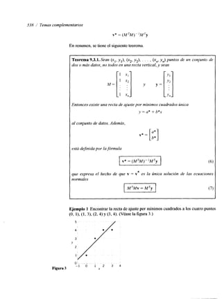 538 / Temas complementarios 
v* = (MTM)- "Ty 
En resumen, se tiene el siguiente teorema. 
Teorema 9.3.1. Sean (xl, yl), (x2, y& . . . , (x,, y,) puntos de u1 conjunto de 
dos o más datos, no todos en una recta vertical, y sean 
Entonces existe una recta de ajuste por mínimos cuadrados tinica 
y = a* + b*x 
al conjunto de datos. Además, 
está dejinida por la fórmula 
que expresa el hecho de que v = v* es la única solución de las ecuaciones 
normales 
Ejemplo 1 Encontrar la recta de ajuste por mínimos cuadrados a los cuatro puntos 
(O, l), (1, 3), (2, 4) y (3,4). (Véase la figura 3.) 
0: ~ - 
- 1 0 1 2 3 4 Figura 3 X 
 