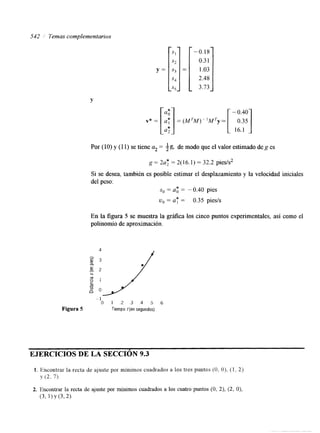 542 1 Temas complementarios 
-0.18 
2.48 
3.73 
Y 
V* = = (MTM) ~ 'MTy "- [ 0.35 
- 0.40- 
16.1 
Por (10) y (1 1) se tiene a2 = +a, de modo que el valor estimado de g es 
g = 2a: = 2(16.1) = 32.2 pies/s2 
Si se desea, también es posible estimar el desplazamiento y la velocidad iniciales 
del peso: 
so = a: = -0.40 pies 
u. = a: = 0.35 piesls 
En la figura 5 se muestra la gráfka los cinco puntos experimentales, asi como el 
polinomio de aproximación. 
-1 
0 1 2 . 3 4 . 5 6 
Figura 5 Tiempo /(en segundos) 
EJERCICIOS DE LA SECCIÓN 9.3 
 