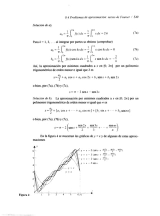 9.4 Problemas de aproximación: series de Fourier / S49 
Solución de a). 
Para k = 1,2, . . . al integrar por partes se obtiene (comprobar) 
2rr 
Así, la aproximación por mínimos cuadrados a x en [O, 23t] por un polinomio 
trigonométrico de orden menor o igual que 2 es 
a 
2 
x--"o + a, cos x + a2 cos 2x + b, senx + b2sen 2x 
o bien, por (7a), (7b) y (7c), 
x= 7r - 2 senx - sen2x 
Solución de b). La aproximación por mínimos cuadrados a x en [O. 2n] por un 
polinomio trigonométrico de orden menor o igual que n es 
x=O + [a, cos x +. . . + a, cos nx] -t [b, sinx + . . . + b, sennx] U 
2 
o bien, por (7a), (7b) y (7c), 
+- +...+"--se- n nx 
3 n 
n - 
T - 
2 (sen X 
2 (sen X 
2 (sen X 
2 sen X 
" 
n - 
+ 
+ 
4 
 