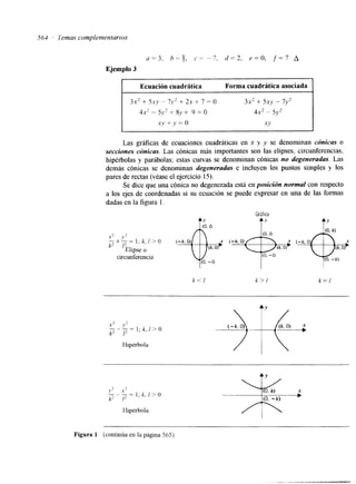 564 lentas cumplernentarios 
0 = 3. h r: 2 L‘ z: --- 7 2 , , ( d = 2 , p = o , f = 7 A 
Ejemplo 3 
4x2 - 5.v’ i-8 v+ 9 = o 4x’ - 5y’ 
I  ’ + y = o xv 
Las gráfkas de ecuaciones cuadráticas en x y y se denominan cónicas o 
secciones cónicas. Las cónicas más importantes son las elipses, circunferencias, 
hipdrbolas y parábolas; estas curvas se denominan cónicas no degeneradas. Las 
demás cónicas se denominan degeneradas e incluyen los puntos simples y 10s 
pares de rectas (véase el ejercicio 15). 
Se dice que una cónica no degenerada está en posición normal con respecto 
a los ejes de coordenadas si su ecuación se puede expresar en una de las formas 
dadas en la figura 1. 
k < l k > l k = l 
x‘ ?” 
”k’ ”[’- 1; k. 1 > O - 
Fhperbola 
Figura 1 (continúa en la página 565) 
 