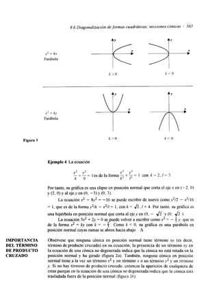 9.6 Diagonalización de formas cuadráticas; secciones conicas / 565 
.v2 = kx 
Parábola 
x2 = ky 
Parábola 
Figura 1 
Ejemplo 4 La ecuación 
x-2+ -=y2 lesdelaformax-2+ -=y 2 1 con k = 2 , 1 = 3 
4 9 k2 l2 
Por tanto, su gráfíca es una elipse en posición normal que corta el eje x en (-2, O) 
Y (2,O) Y al ejey en (O, -3) Y (0, 3). 
La ecuación x2 - S 2 = - 16 se puede escribir de nuevo como ,912 - x2/16 
= 1, que es de la forma glk - x2/1 = 1, con k = J2,1= 4. Por tanto, su gráfica es 
una luperbola en posición normal que corta al ejey en (O, - JiT y (O, J2 1. 
La ecuación 5x2 + 2y = O se puede volver a escribir como x2 = - *y. que es 
de la forma 2 = ky con k = - 3. Como k < O, su gráfíca es una parábola en 
posición normal cuyas ramas se abren hacia abajo, A 
IMPORTANCIA Obsérvese que ninguna cónica en posición normal tiene término xy (es decir, 
DEL TÉRMINO término de producto cruzado) en su ecuación; la presencia de un término xy en 
DE PRODUCTO la ecuación de una cónica no degenerada indica que la cónica no está rotada en la 
CRUZADO posición normal y ha girado (figura 2a). También, ninguna cónica en posición 
normal tiene a la vez un término x* y un termino x o un termirno y 2 y un t.Cr;runo 
y. Si no hay ténnino de producto cruzado. entonces la aparici6n de cualquiera de 
estas parejas en la ecuación de una cónica degeneradaindica que la cónica est6 
trasladada fuera de la posición nonnal (tigura 33). 
 