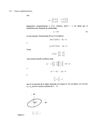 570 /' Temas complementarios 
Asi, 
P= [2 l'v'V3 3 - 2/v3 "7 
diagonaliza ortogonalmente a aTAx. Además, det(P) = 1, de modo que la 
transformación ortogonal de coordenadas 
x = Px' (8) 
es una rotación. Sustituyendo (S) en (7) se obtiene 
( P x ' ) ~ A ( P x-' ) 3 6 = O 
o 
(X' )~(P'AP)X-' 36 = O 
Como 
lo 4 0 
PTAP= 9] 
esta ecuación puede escribirse como 
o 
4 ~ +" 9 ~ ' '- 36 1 O 
O 
que es la ecuación de la elipse mostrada en la figura 4. En esa figura. los vectores 
v, y v2 son los vectores columna de P. A 
 