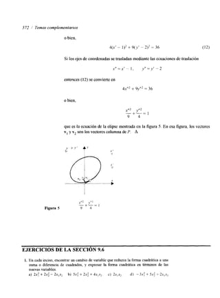 572 / Temas complementarios 
o bien, 
4 ( ~-' I)2 + 9( y' - 2)' = 36 
Si los ejes de coordenadas se trasladan mediante las ecuaciones de traslación 
y = X' - 1, y ' = j/ " 2 
entonces (12) se convierte en 
4 ~ '+' 9~y n2= 36 
o bien. 
que es la ecuación de la elipse mostrada en la figura 5. En esa figura, los vectores 
v1 y v2 son los vectores columna de P. A 
EJERCICIOS DE LA SECCIóN 9.6 
1. En cada inciso, encontrar un cambio de variable que reduzca la forma cuadrática a una 
suma o diferencia de cuadrados, y expresar la forma cuadrática en términos de las 
nuevas variables. 
a) 2x: + 2.4 - 2x,x2 b) 5.4 + 2x2 + 4x,x2 c) 2x,x2 d) -3n: + 5xt i- 2,r,s, 
 
