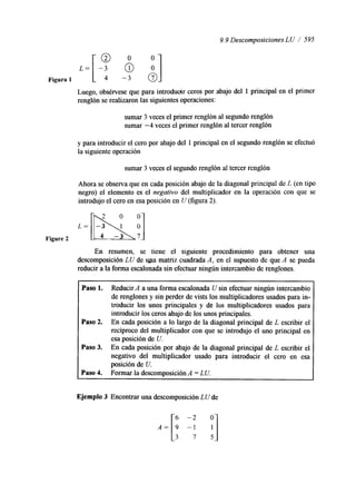 9.9 Descomposiciones L U / 595 
Luego, obsérvese que para introducir ceros por abajo del 1 principal en el primer 
renglón se realizaron las siguientes operaciones: 
sumar 3 veces el primer renglón al segundo renglón 
sumar -4 veces el primer renglón al tercer renglón 
y para introducir el cero por abajo del 1 principal en el segundo renglón se efectuó 
la siguiente operación 
sumar 3 veces el segundo renglón al tercer renglón 
Ahora se observa que en cada posición abajo de la &agonal principal de L (en tipo 
negro) el elemento es el negativo del multiplicador en la operación con que se 
introdujo el cero en esa posición en U (figura 2). 
L=[p-JJ 
Figure 2 
En resumen, se tiene el siguiente procedimiento para obtener una 
descomposición L U de u a matriz cuadrada A, en el supuesto de que A se pueda 
reducir a la forma escalonada sin efectuar ningún intercambio de renglones. 
Paso 1. Reducir A a una forma escalonada U sin efectuar ningún intercambio 
de renglones y sin perder de vists los multiplicadores usados para in-troducir 
los unos principales y de los multiplicadores usados para 
introducir los ceros abajo de los unos principales. 
Paso 2. En cada posición a lo largo de la diagonal principal de L escribir el 
recíproco del multiplicador con que se introdujo el uno principal en 
esa posición de U. 
Paso 3. En cada posición por abajo de la diagonal principal de L escribir el 
negativo del multiplicador usado para introducir el cero en esa 
posición de U. 
Paso 4. Formar la descomposición A = L U. 
Ejemplo 3 Encontrar una descomposición LU de 
”;[6; --2 ; ;O ] 
 