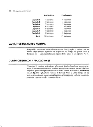 12 Guía para el instructor 
Capítulo 1 
Capítulo 2 
Capítulo 4 
Capítulo S 
Capítulo 6 
Capítulo 7 
Capítulo 8 
Total 
Patrón largo Patrón corto 
7 lecciones 
6 lecciones 
4 lecciones 
3 lecciones 
3 lecciones 
3 lecciones 
X lecciones 
7 lecciones 
6 lecciones 
3 lecciones 
4 lecciones 
3 lecciones 
6 lecciones 
2 lecciones 
38 lecciones 
27 lecciones 
VARIANTES DEL CURSO NORMAL 
Son posibles muchas variantes del curso normal. Por ejemplo. es posible crcar un 
patrón largo opcional siguiendo la asignación de tiempo del patrón corto y 
dedicando las 11 lecciones restantes a algunos dc los temas de los cdphlOS 9 y 1 0 . 
CURSO ORIENTADO A APLICACIONES 
El capítulo 9 contiene aplicaciones selectas de álgebra lineal que son esencial-mente 
de naturaleza matemática. Los instructores interesados en una variedad más 
amplia de aplicaciones pueden considerar la otra versión de este texto, Elementary 
Linear Algebra, Aplications Version. de Howard Anton y Chris Rorres. En esc 
texto se proporcionan numerosas aplicaciones a los negocios. biología, ingeniería. 
economía. ciencias sociales y ciencias físicas. 
 