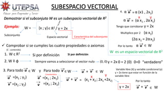 SUBESPACIO VECTORIAL
Ejemplo: W = (x ; y)∈ R2 / y = 2x
Subconjunto
Espacio vectorial
Demostrar si el subconjuto W es un subespacio vectorial de R2
✓ Comprobar si se cumples las cuatro propiedades o axiomas
1. W c R2
Si por definición
(C : contenido)
2. W ‡ ɸ
Característica del subconjunto
y = 2x 0 = 2 (0) 0=0 “verdadero”
u =(x1 ; y1)
u ∈ W y Para todo v W u + v ∈ W
∈
3. Para todo
v =(x2 ; y2)
Variable libre (X) y variable condicional (y)
y = 2x tiene que estar en función de la
variable libre
=(x2 ; 2x2)
v
u v
+ = (x1 + x2 ; 2x1 +2x2)
x y
Por lo tanto
u v
+ ∈ W
Tengo que corroborar y = 2x
W es un espacio vectorial de R2
y = 2x
Si por definición
Siempre vamos a seleccionar el vector nulo (0, 0)
u =(x1 ; 2x1)
Característica
4. ὰ u = ὰ (x1 , 2x1)
ὰ u = (ὰ x1 , 2 x1)
ὰ
x y
Multiplico por 2 (ὰ x1)
(2ὰ x1 = 2 x1)
ὰ
Por lo tanto ὰ u ∈ W
 