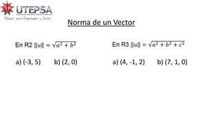 Norma de un Vector
a) (-3, 5) b) (2, 0) a) (4, -1, 2) b) (7, 1, 0)
 