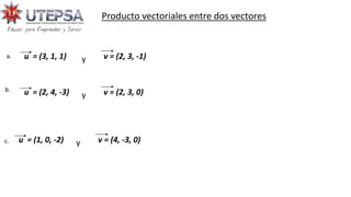 Producto vectoriales entre dos vectores
u = (3, 1, 1) v = (2, 3, -1)
y
u = (2, 4, -3) v = (2, 3, 0)
y
u = (1, 0, -2) v = (4, -3, 0)
y
a.
b.
c.
 
