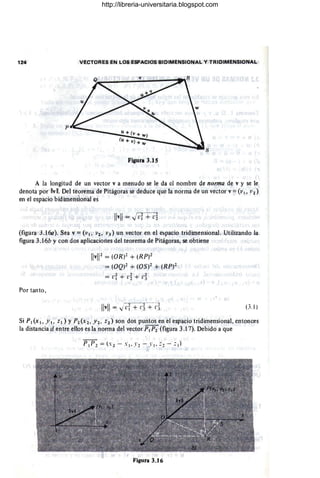 124 VECTORES EN LOS ESPACIOS BIDIMENSIONAL Y TRIDIMENSIONAL
p
Figura 3.15
A la longitud de un vector v a menudo se le da el nombre de norma oe v y se le
denota 'por IIvll. Del teorema de Pitágoras se deduce que la norma de un vector'v = (v) , 1'2)
en el espacio bidimensional es
(figura~ 3 . 16a). Sea v = (VI, 1'2, 1'3) un vector en el espacio tridimensional. Utilizando la,
figura 3 .16b Ycon dos aplicaciones del teorema de Pitágoras, se 'obtiene
IlvW = (OR)2 + (RP)2
= (OQ)2 + (OS)2 + (RP)2 
= vi + v~ + v~
. ,)
Por tanto,
1111
~-
, -
,
v = -J Vi + ['2 + 1') (3.1)
Si PI (XI , Y I, ZI) YP2(X2 , h , Z2) son dos puntos en el espacio tridimensional, entonces
la distancia 'd entre ellos es la norma del vector PI P2 (figura 3.17). Debido a que
Figura 3.16
http://libreria-universitaria.blogspot.com
 