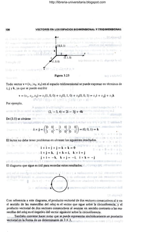 136 VECTORES EN LOS ESPACIOS BIDIMENSIONAL Y TRIDIMENSIONAL
rz
(0,0, 1)
k
Figura 3.23
Todo vector v = (VI , V2, V3) en el espacio tridimension.al se puede expresar en términos de
i,j y k, ya que se puede escribir
Por ejemplo,
(2, - 3, 4) = 2i - 3j + 41(
De (3.5) se obtiene
i x j = (I~ ~I, - I~ ~I, I~ ~I) = (0, 0, 1) = k
El lector no debe tener problemas en obtener los siguientes resultados.
i x i=j x j=k x k = O
i x j = k, j x k = i, k x i = j
j x i = - k, k x j = - i, i x k = - j
El diagrama que sigue es úti! para recordar estos resultados.
i
o :
Con referencia a este diagrama, el producto vectorial de dos vectores consecutivos al ir en
el sentido de las manecillas del reloj es el vector que sigue sobre la circunferencia, y el
producto vectorial de dos vectores consecutivos al avanzar en sentido contrario a las ma-
necillas del reloj es el negativo del vector siguiente sobre la circunferencia.
También conviene hacer notar que se puede representar simbólicamente un producto
vectorial en la forma de un determinante de 3 x3,
http://libreria-universitaria.blogspot.com
 