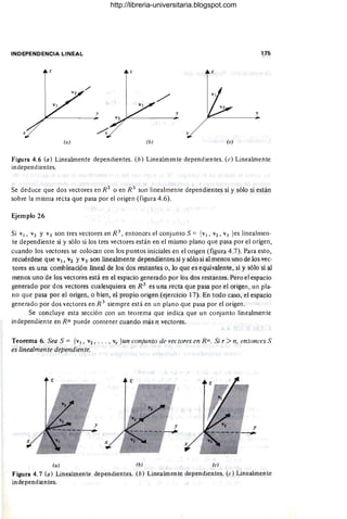 INDEPENDENCIA LINEAL 175
z z z
y y
x
(a) lb) (e)
Figura 4.6 (a) Linealmente dependientes. (h) Linealmente dependientes. ( e) Linealmente
independientes.
Se deduce que dos vectores en R 2
o en R 3
son linealmente dependientes si y sólo si están
sobre la misma recta que pasa por el origen (figura 4.6).
Ejemplo 26
Si VI, V2 Y V3 son tres vectores en R 3
, entonces el conjunto S = {VI, v2 , V3 }es linealmen·
te dependiente si y sólo si los tres vectores están en el mismo plano que pasa por el origen,
cuando los vectores se colocan con los puntos iniciales en el origen (figura 4.7). Para esto,
recuérdese que VI, V2 YV3 son linealmente dependientes si y sólo si al menos uno de los vec-
tores es_una combinación lineal de los dos restantes o, lo que es equivalente, si y sólo si al
menos uno de los vectores está en el espacio generado por los dos restantes. Pero el espacio
generado por dos vectores cualesquiera en R 3
es una recta que pasa por el origen, un pIa-
no que pasa por el origen, o bien, el propio origen (ejercicio 17). En todo caso, el espacio
generado por dos vectores en R 3
siempre está en un plano que pasa por el origen.
Se concluye esta sección con un teorema que indica que un conjunto linealmente
independiente en Rn puede contener cuando más n vectores.
Teorema 6. Sea S = {VI, V2 , • .. , Vr }un conjunto de vectores en R". Si r > n. entonces S
es linealmente dependiente.
(a ) lb) (e)
Figura 4.7 (a) Linealmente dependientes. (h) Linealmente dependientes. (e) Linealmente
independientes.
http://libreria-universitaria.blogspot.com
 