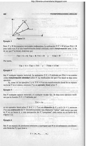 250 TRANSFORMACIONES LINEALES
(x, y)
Figura 5.1
Ejemplo 3
Sean V Y W dos espacios vectoriales cualesquiera. La aplicación T: V -+ W tal que T(v) = O
para todo ven Ves una transformación lineal conocida como transformación cero. A fin
de ver que T es lineal, obsérvese que
T(u + v) = O, T(u) = O, T(v) = o y T(ku) ~ o
Por tanto,
T(u + v) = T(u) + T(v) y T(ku) = kT(u)
Ejemplo 4
Sea V cualquier espacio vectorial. La aplicación T: V -+ V definida por T(v) = v se conoce
como transformación identidad sobre V. La verificación de que T es lineal se deja como
ejercicio.
S~ como en los ejemplos 2 y 4, T: V -+ Ves una transformación lineal de un espacio
vectorial Ven sí mismo, entonces T es un operador lineal sobre V.
Ejemplo 5
Sea V cualquier espacio vectorial y k cualquier escalar fijo. Se deja como ejercicio verifi-
car que la función T: V -+ V definida por
T(v) = kv
es un operador lineal sobre V. Si k > 1, T es una dilatación de JI, y si O<k < 1, entonces
T es una contracción de V. Geométricamente, una dilatación "estira" cada vector que está
en Ven un factor k, y una contracción de V "comprime" cada vector en un factor de k
(figura 5.2).
Ejemplo 6
Sea V un espacio de productos interiores y supóngase que W es un subespacio con dimen-
sión finita de V y que tiene a
http://libreria-universitaria.blogspot.com
 