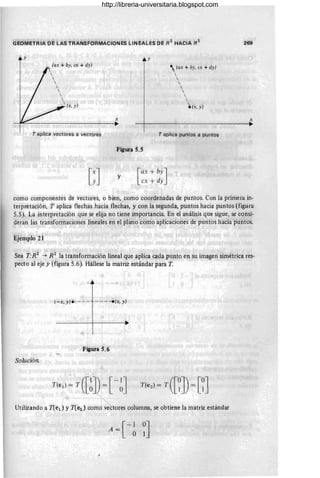 GEOMETRiA DE LÁS TRANSFORMACIONES LINEALES DE 'R2
HACIA R
2
y
~ (ax + by, eX + dy)







 (x, yj
T aplica vectbres a vectbres
y
x
 (ax + by, ex + dy)







 (x, y)
r aplica puntos a puntos
Figura 5.5
y
'[ax + b
y]
ex + dy
269
x
como componentes de vectores, o bien; como coordenadas de puntos. Coh la primera in·
terpretación, T aplica flechas hacia flechas, y con la segunda, puntos hacia puntos (figura
5.5). La interpretación que se elija no tiene importancia. En el análisis que sigue, se consi·
deran las transformaciones lineales en el plano como aplicaciones de puntos hacia puntos.
Ejemplo 21
Sea T:R2
-+ R2
la transforn1aci6n lineal que aplica cada punto en su imagen simétrica res-
pecto al eje y (figura 5.6). Hállese la matriz estándar para T.
(-x, y) ...--- --- -- Ix, y)
Figura 5;6
Solución
Utilizando a T(el) YT(~) como vectores columna, se obtiene la matriz estándar
http://libreria-universitaria.blogspot.com
 