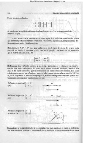 270 TRANSFORMACIONES LINEALES
Como una comprobación,
de modo que la multiplicación por A aplica el punto (x, y) en su imagen simétrica (-x, y ),
respecto al eje y.
Ahora se enfoca la atención sobre cinco tipos de transformaciones lineales planas
que tienen importancia especial: rotaciones, reflexiones, expansiones, compresiones y des-
lizamientos cortantes (cizallamientos).
Rotaciones. Si T:R2 -+ R 2 hace girar cada punto en el plano alrededor del origen, hasta
describir un ángulo e, entonces, por lo visto en el ejemplo 2 de la sección 5.1, se deduce
que la matriz estándar para Tes
[
cos e
sen e
- sen e
]
cos e
Reflexiones. Una reflexión respecto a una recta 1 que pasa por el origen, es una transfor-
mación que aplica cada punto del plano en su imagen como en un espejo, respecto a la
recta l. Se puede demostrar que las reflexiones son transfonnaciones lineales. Los casos
más importantes son las reflexiones respecto a los ejes de coordenadas y respecto a la rec-
ta y = x. Siguiendo el método del ejemplo 21, el lector debe poder demostrar que las ma-
trices estándar para estas transformaciones son:
~eflexión respecto al [ - 1 0J
~ey ° 1
~eflexión respecto al [1 0J
~ex ° -1
Reflexión respecto a 'l
-OI 01J
la recta y =x
, (x, y)
I
I
I
i (x, - y)
Expansiones y compresiones. Si la coordenada x de cada punto en el plano se multiplica
por una constante positiva k, entonces el efecto es dilatar o comprimir cada figura plana
http://libreria-universitaria.blogspot.com
 